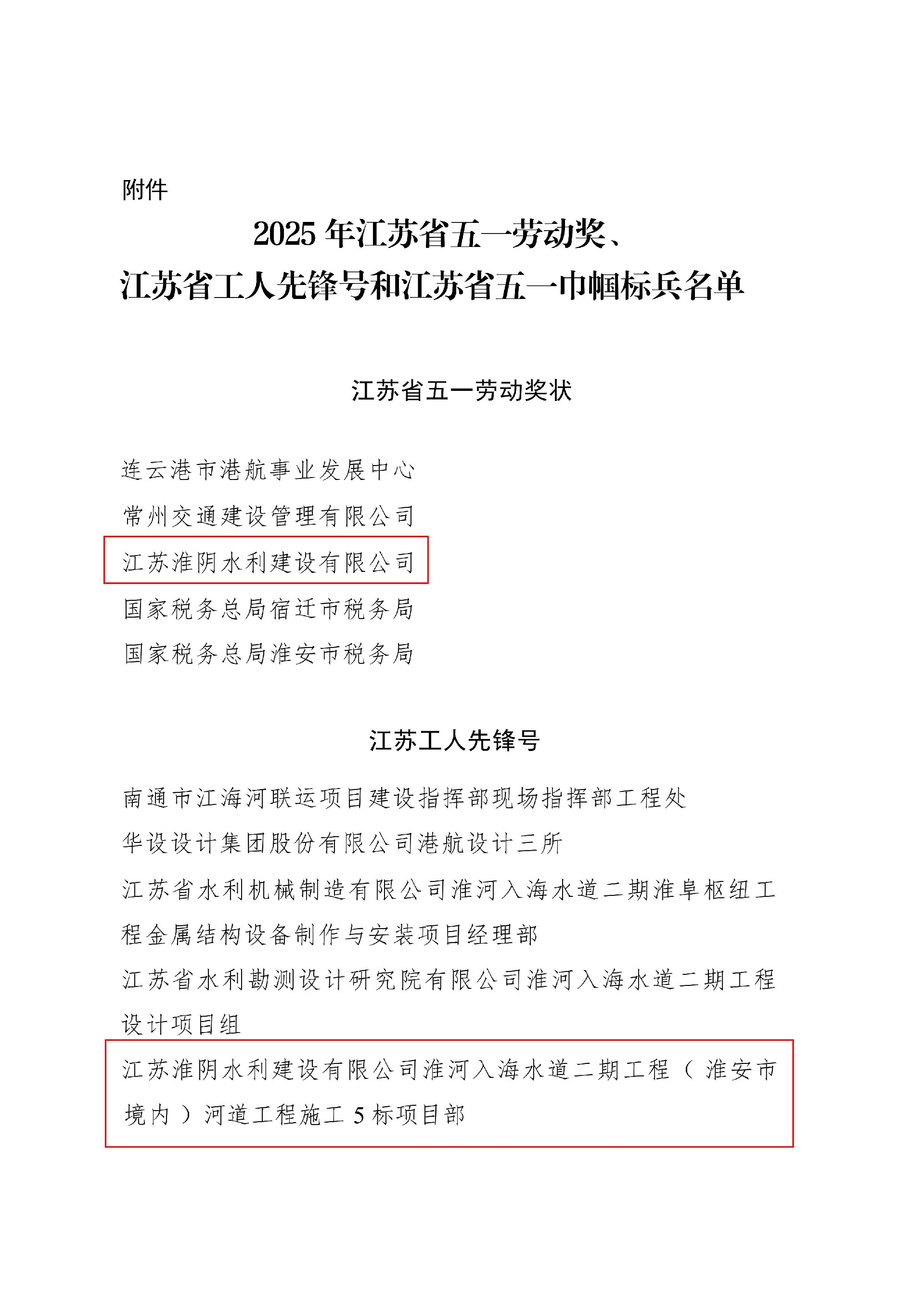 關(guān)于表彰2025年江蘇省五一勞動獎、江蘇省工_01(1).jpg
